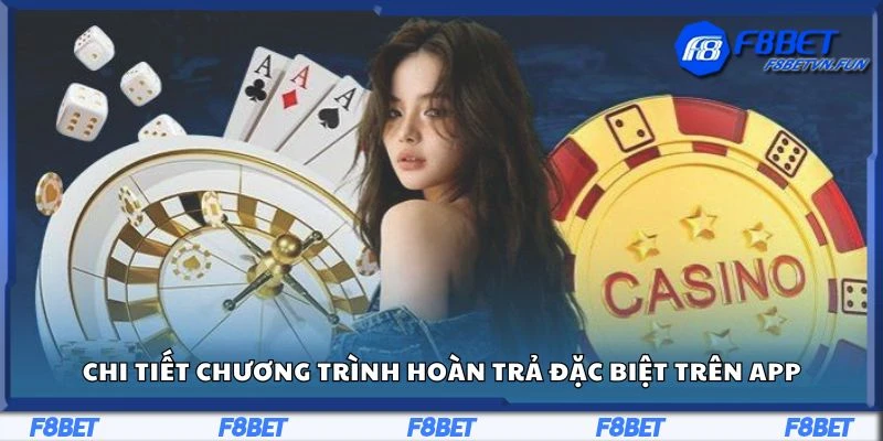 Chi tiết chương trình hoàn trả đặc biệt trên app