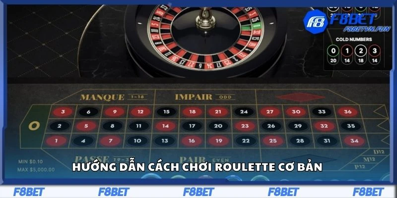 Hướng dẫn cách chơi roulette cơ bản 