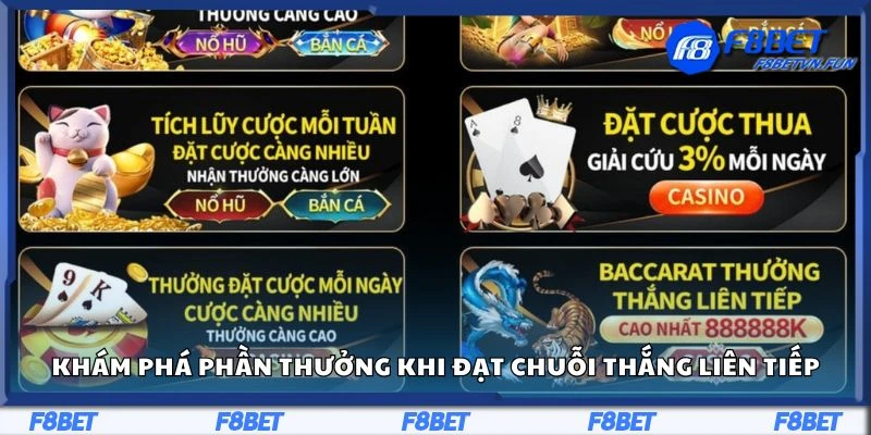 Khám phá phần thưởng khi đạt chuỗi thắng liên tiếp