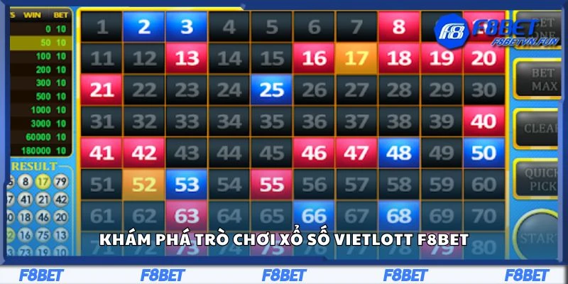 Khám phá trò chơi xổ số Vietlott F8Bet