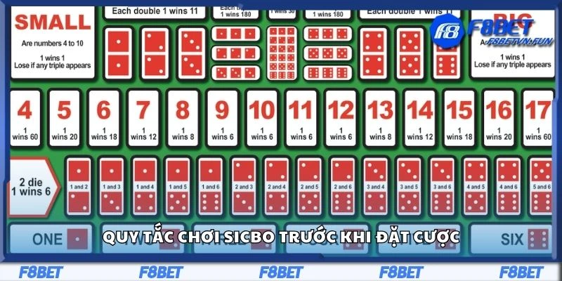 Quy tắc chơi sicbo trước khi đặt cược