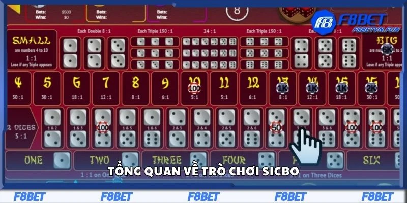 Tổng quan về trò chơi sicbo
