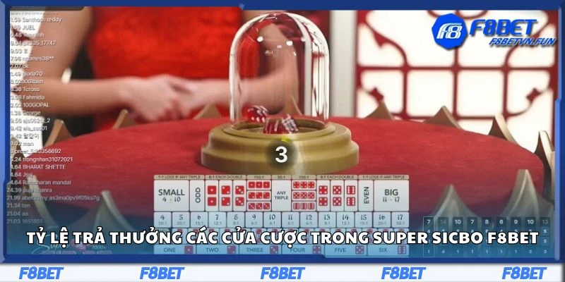 Tỷ lệ trả thưởng các cửa cược trong Super Sicbo F8Bet